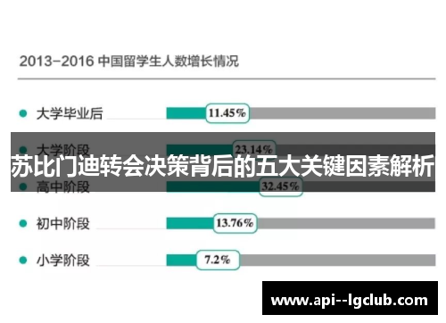 苏比门迪转会决策背后的五大关键因素解析 苏比门迪转会决策背后的五大关键因素解析