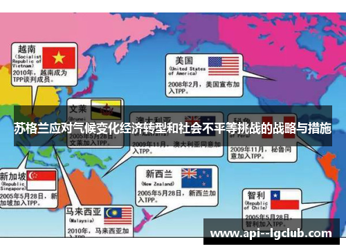 苏格兰应对气候变化经济转型和社会不平等挑战的战略与措施 苏格兰应对气候变化经济转型和社会不平等挑战的战略与措施