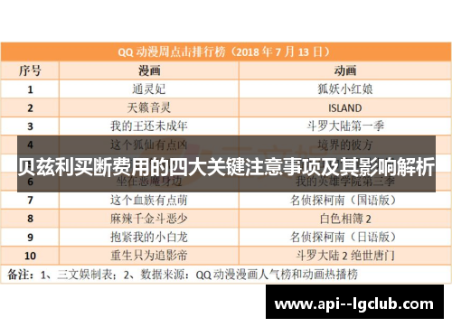 贝兹利买断费用的四大关键注意事项及其影响解析