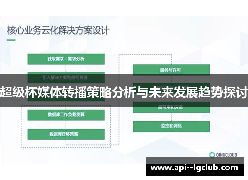 超级杯媒体转播策略分析与未来发展趋势探讨 超级杯媒体转播策略分析与未来发展趋势探讨