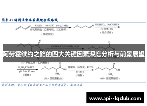阿劳霍续约之路的四大关键因素深度分析与前景展望 阿劳霍续约之路的四大关键因素深度分析与前景展望