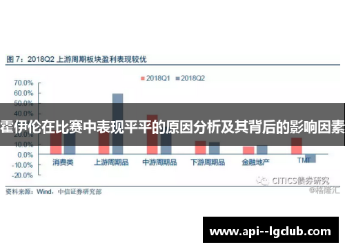霍伊伦在比赛中表现平平的原因分析及其背后的影响因素 霍伊伦在比赛中表现平平的原因分析及其背后的影响因素