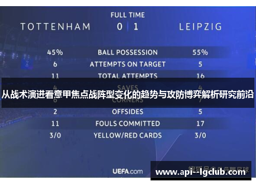 从战术演进看意甲焦点战阵型变化的趋势与攻防博弈解析研究前沿