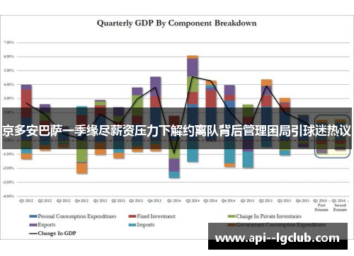 京多安巴萨一季缘尽薪资压力下解约离队背后管理困局引球迷热议